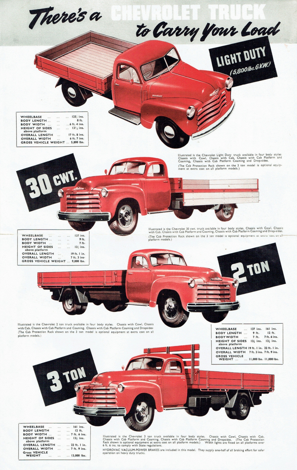 n_1949 Chevrolet Truck (Aus)-03-04.jpg